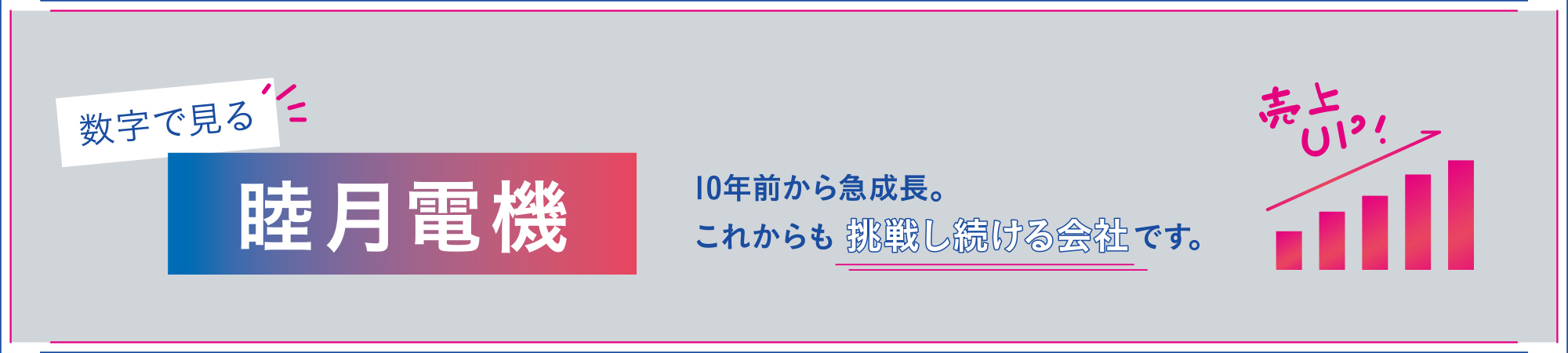 睦月電機の採用情報