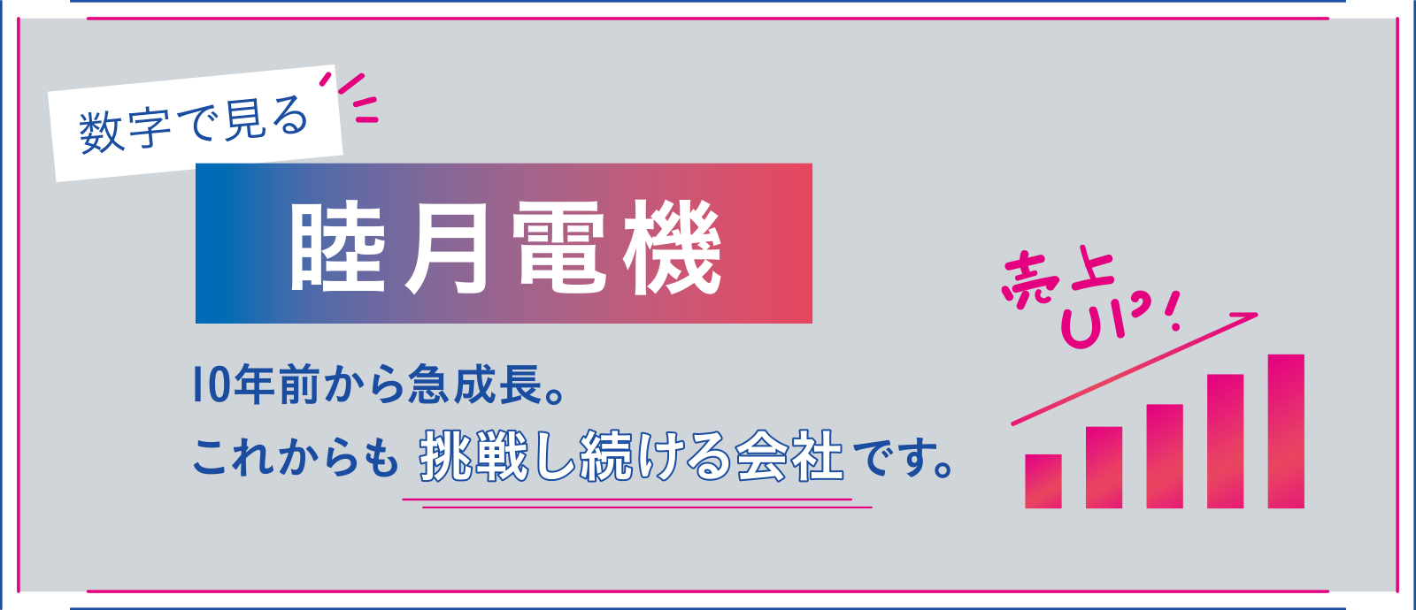 睦月電機の採用情報