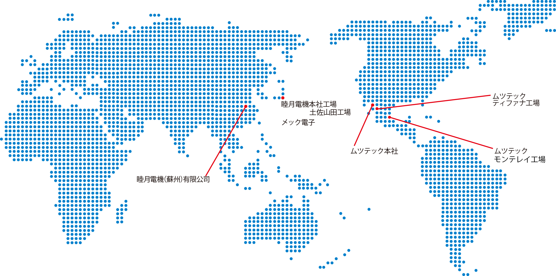 睦月電機の営業拠点